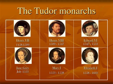 tudor monarchy timeline|all tudor monarchs in order.